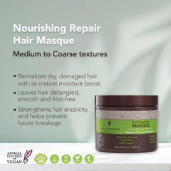 Nourishing Repair Masque