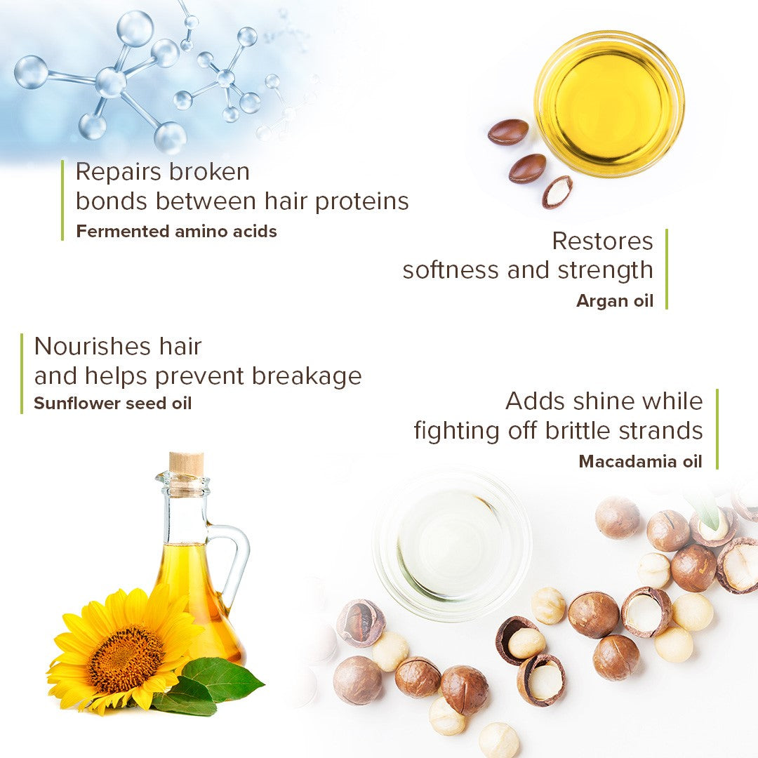 Bond Repair Masque